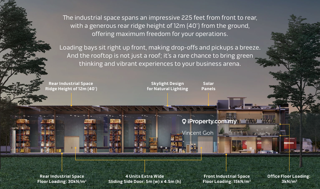 Kilang Terpisah untuk Dijual di Activus Techpark Olak Lempik Jenjarom Port Klang, Banting oleh Vincent Goh - iProperty.com.my