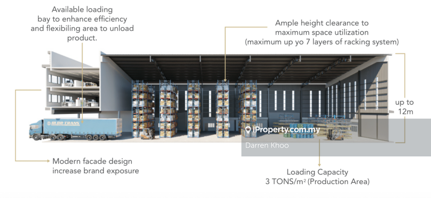 Semi-D Kilang untuk Dijual di Taman Perindustrian Air Hitam, Klang oleh Darren Khoo - iProperty.com.my