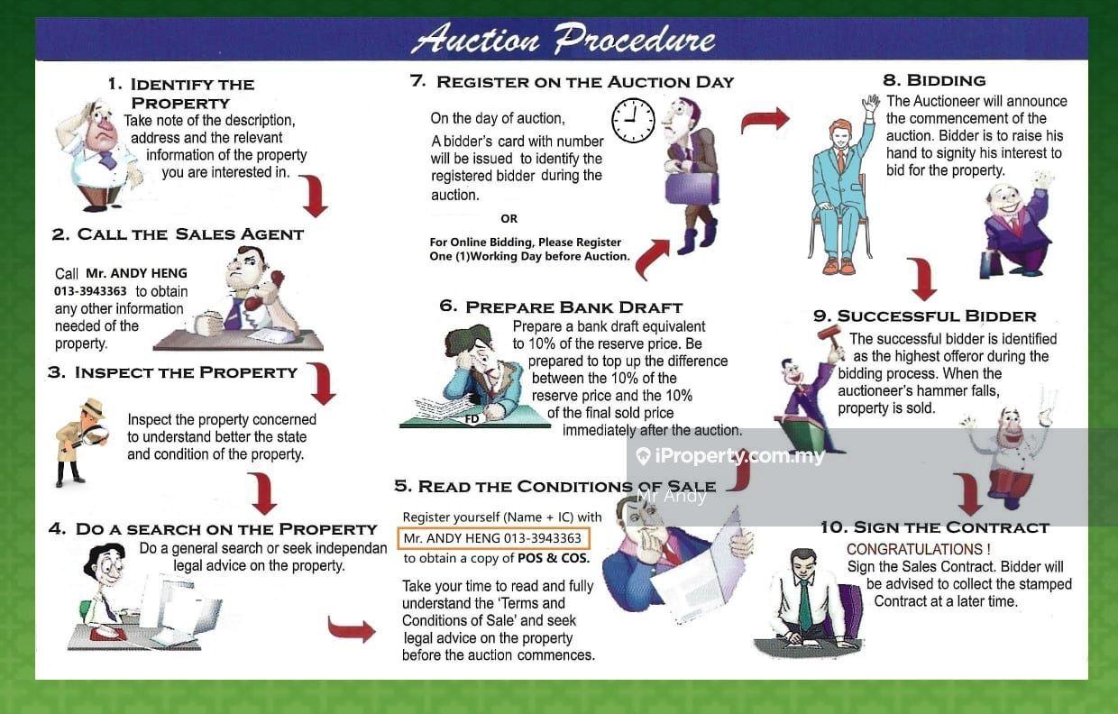 Rumah Berangkai 2 Tingkat untuk Dijual di Seksyen U5, Shah Alam oleh Mr Andy - iProperty.com.my