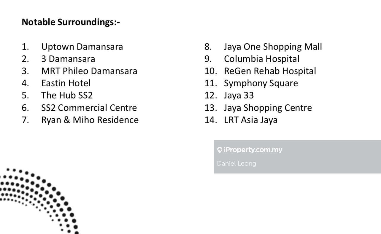 Office for Rent in Seksyen 13, Petaling Jaya by Daniel Leong - iProperty.com.my