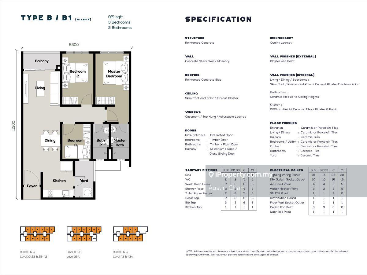 Condominium for Sale in The Hipster by Austin Chan - iProperty.com.my