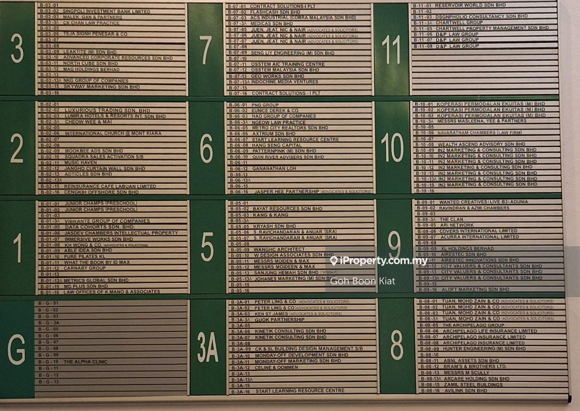 Office for Sale in Kiaramas, Mont Kiara by Goh Boon Kiat - iProperty.com.my