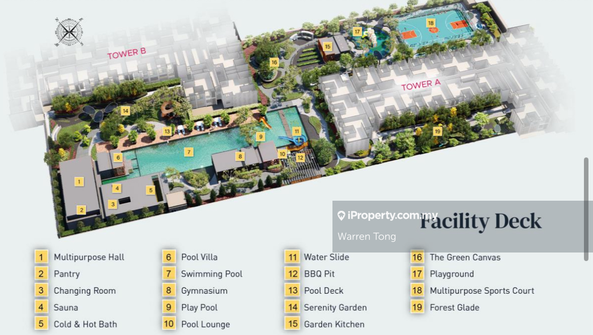 Service Residence for Sale in Parkland by the River by Warren Tong - iProperty.com.my