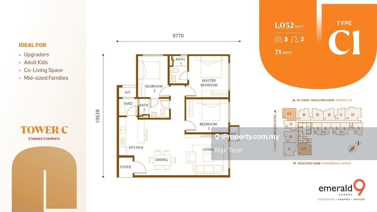 Service Residence for Sale in Emerald 9 by Max Teoh - iProperty.com.my