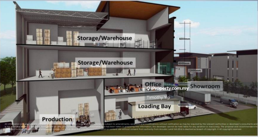 Kilang Terpisah untuk Dijual di Seksyen 8, Bangi oleh Timothy Yip - iProperty.com.my