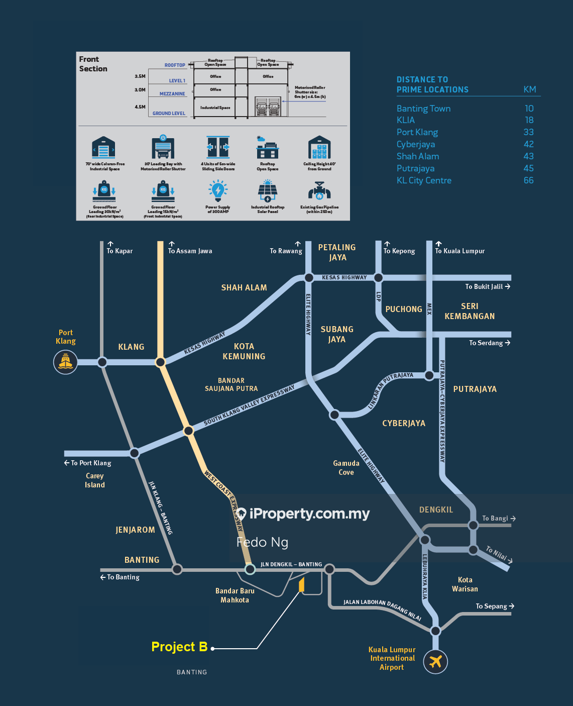 Semi-D Kilang untuk Dijual di Jenjarom, KLIA, Telok Panglima Garang, Sepang, Banting oleh Fedo Ng - iProperty.com.my