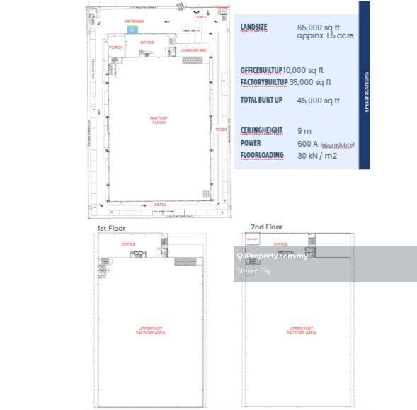 Kilang Terpisah untuk Dijual di Eco Business Park V, Puncak Alam oleh Steven Tay - iProperty.com.my