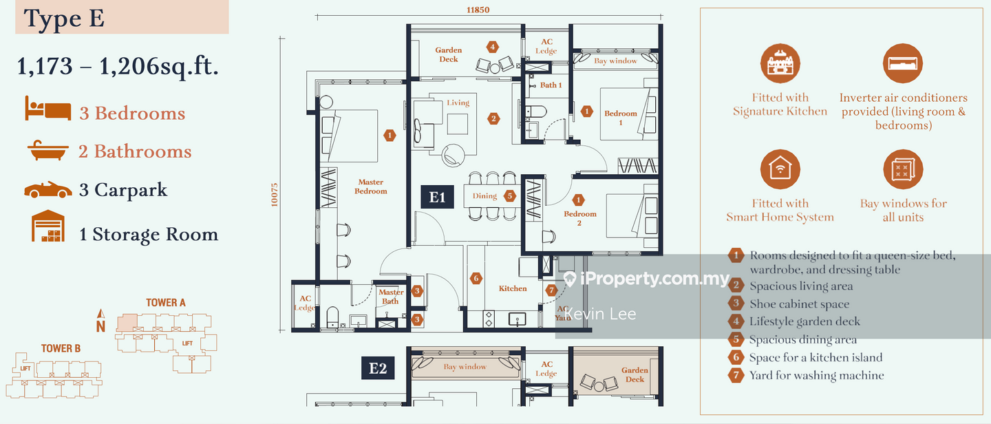 Residensi Servis untuk Dijual di Avantro Residences oleh Kevin Lee - iProperty.com.my