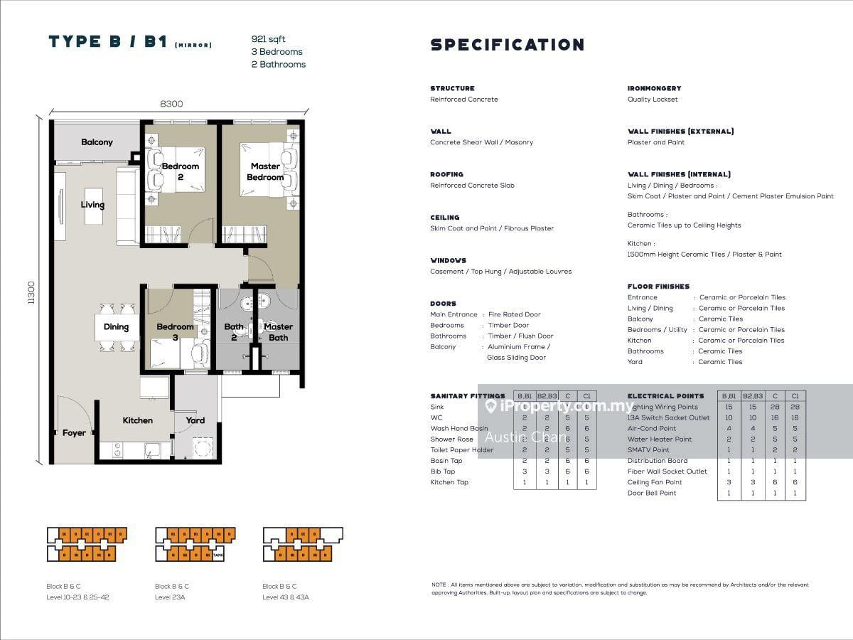 Condominium for Rent in The Hipster by Austin Chan - iProperty.com.my