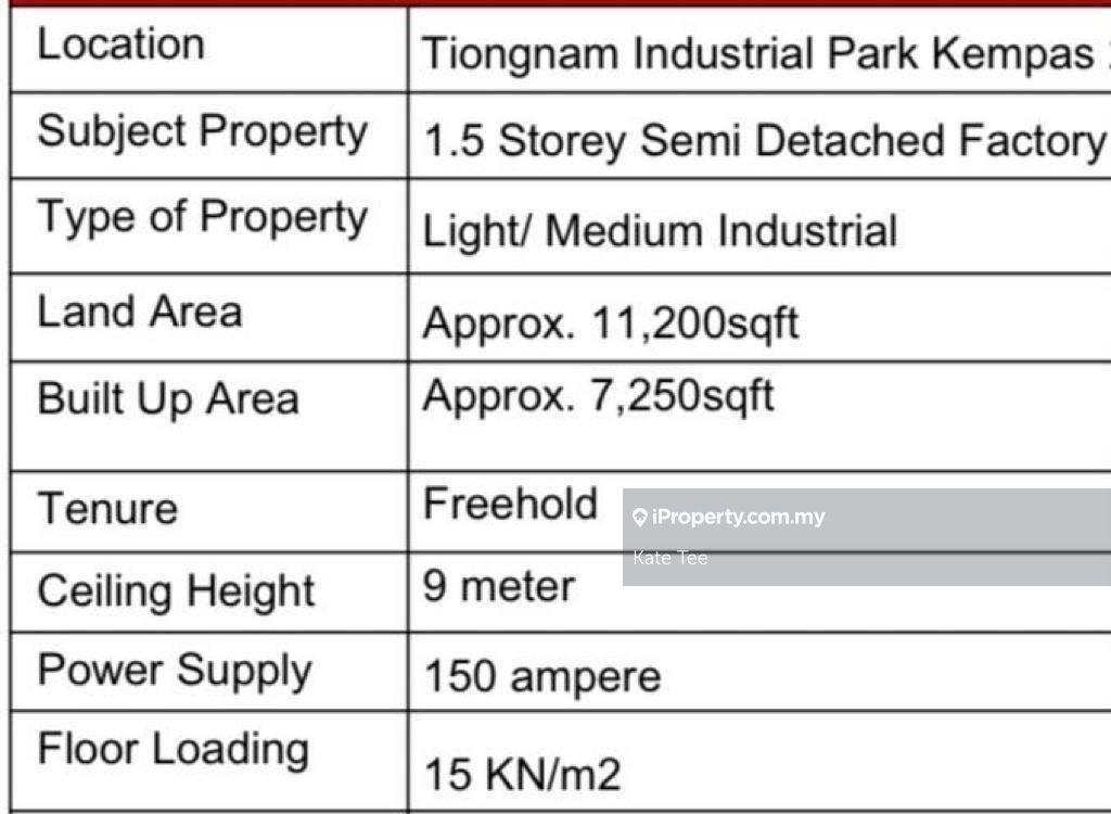 Semi-D Kilang untuk Dijual di Kawasan Perindustrian Tiong Nam, Tebrau oleh Kate Tee - iProperty.com.my