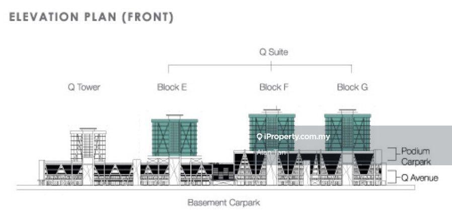 Condominium for Rent in Queensville by Alan Tan - iProperty.com.my