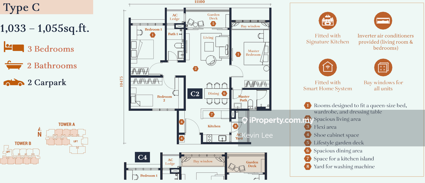 Service Residence for Sale in Avantro Residences by Kevin Lee - iProperty.com.my