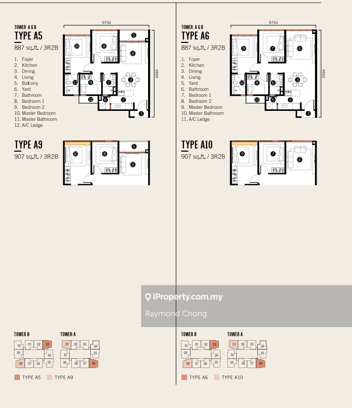 Residensi Servis untuk Dijual di Millerz Square oleh Raymond Chong - iProperty.com.my