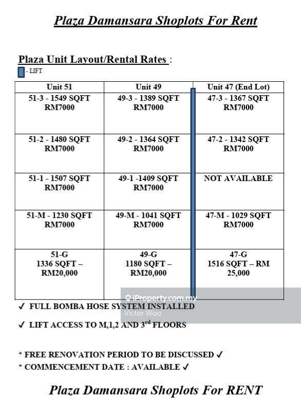 Shop-Office for Rent in Bukit Damansara, Damansara Heights by Victor Woo - iProperty.com.my