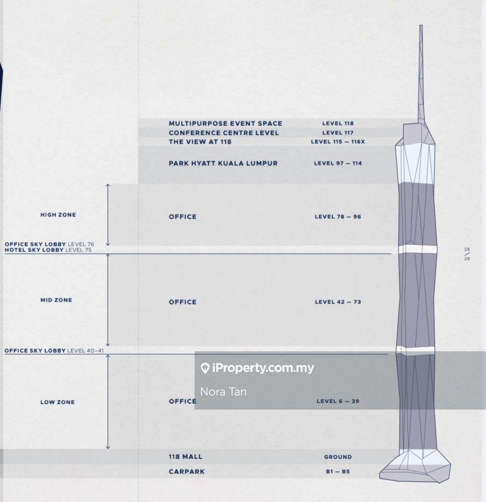 Office for Rent in Kuala Lumpur, KL City Centre by Nora Tan - iProperty.com.my