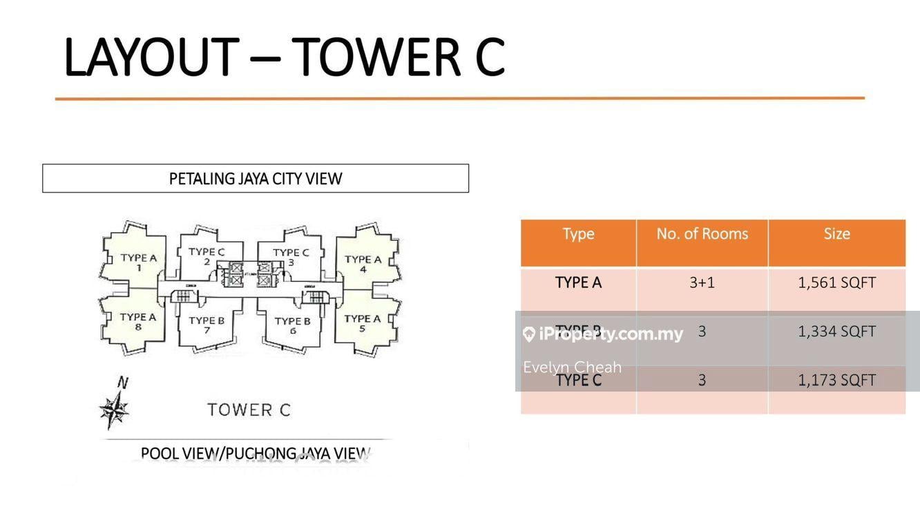 Condominium for Rent in Sky Condominium (Skyz Residence) by Evelyn Cheah - iProperty.com.my