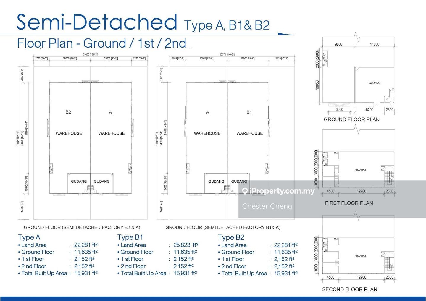 Semi-D Factory for Sale in Telok Panglima Garang, Selangor by Chester Cheng - iProperty.com.my