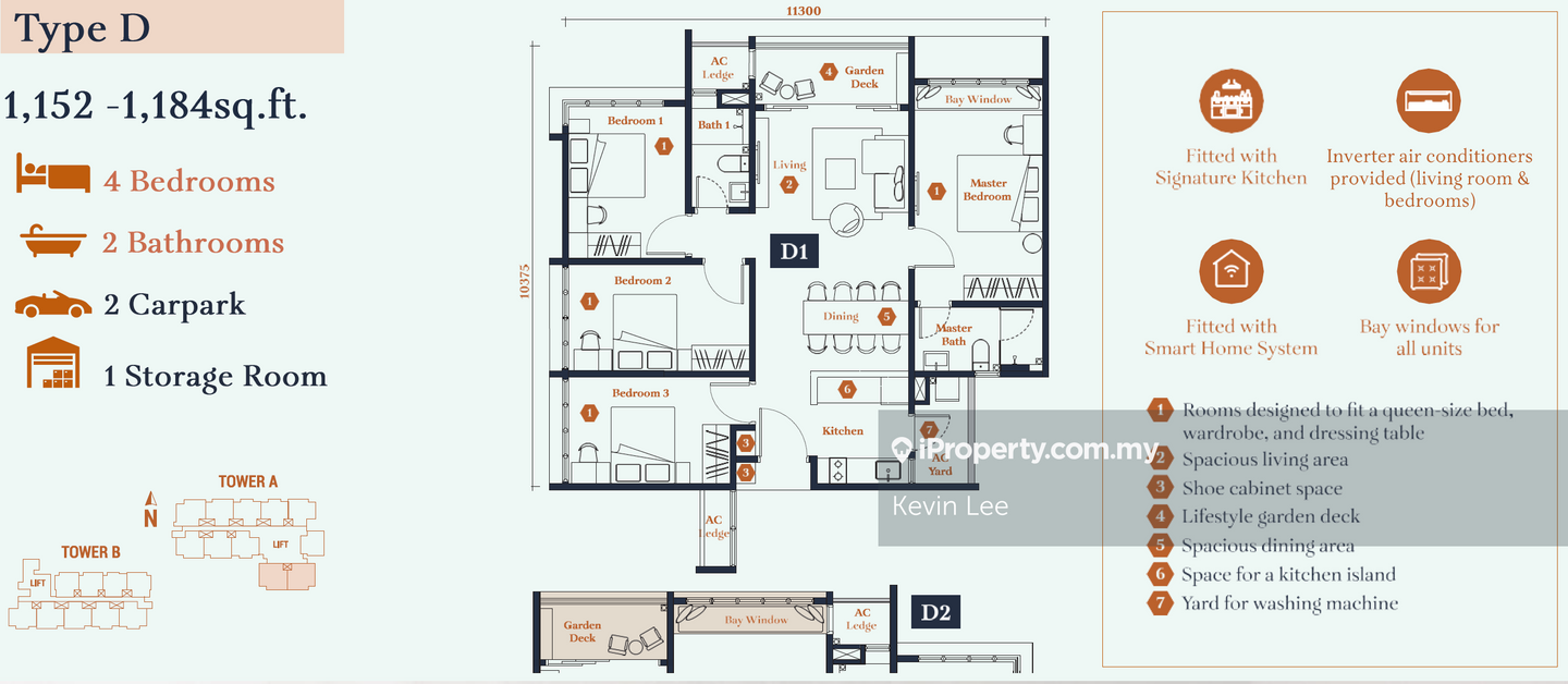Service Residence for Sale in Avantro Residences by Kevin Lee - iProperty.com.my