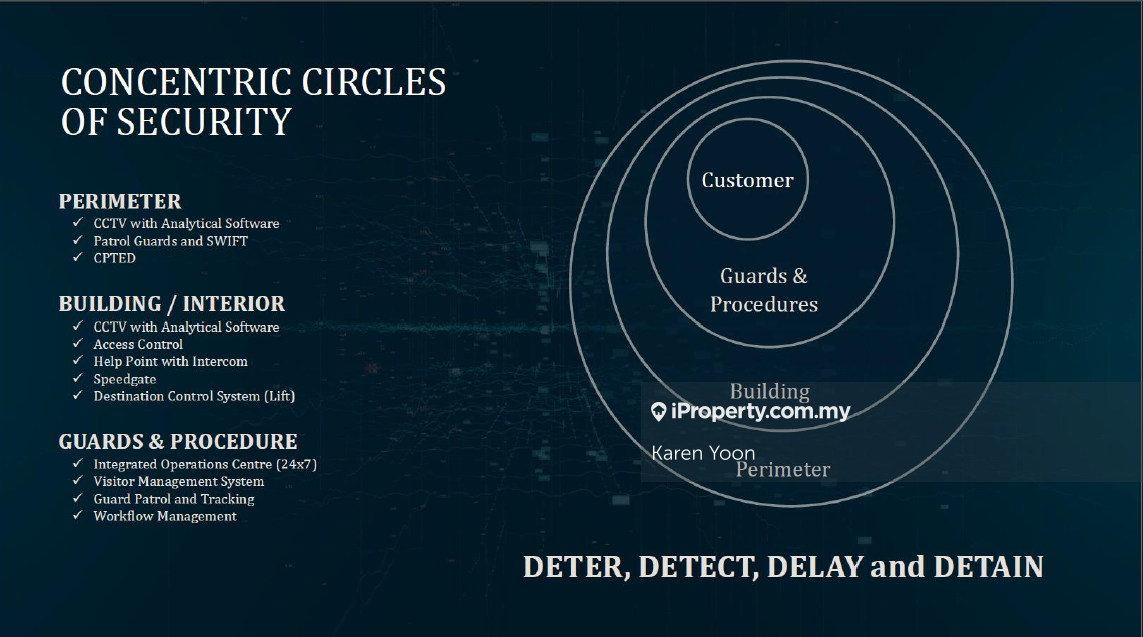 Office for Rent in Sunway City, Petaling Jaya by Karen Yoon - iProperty.com.my