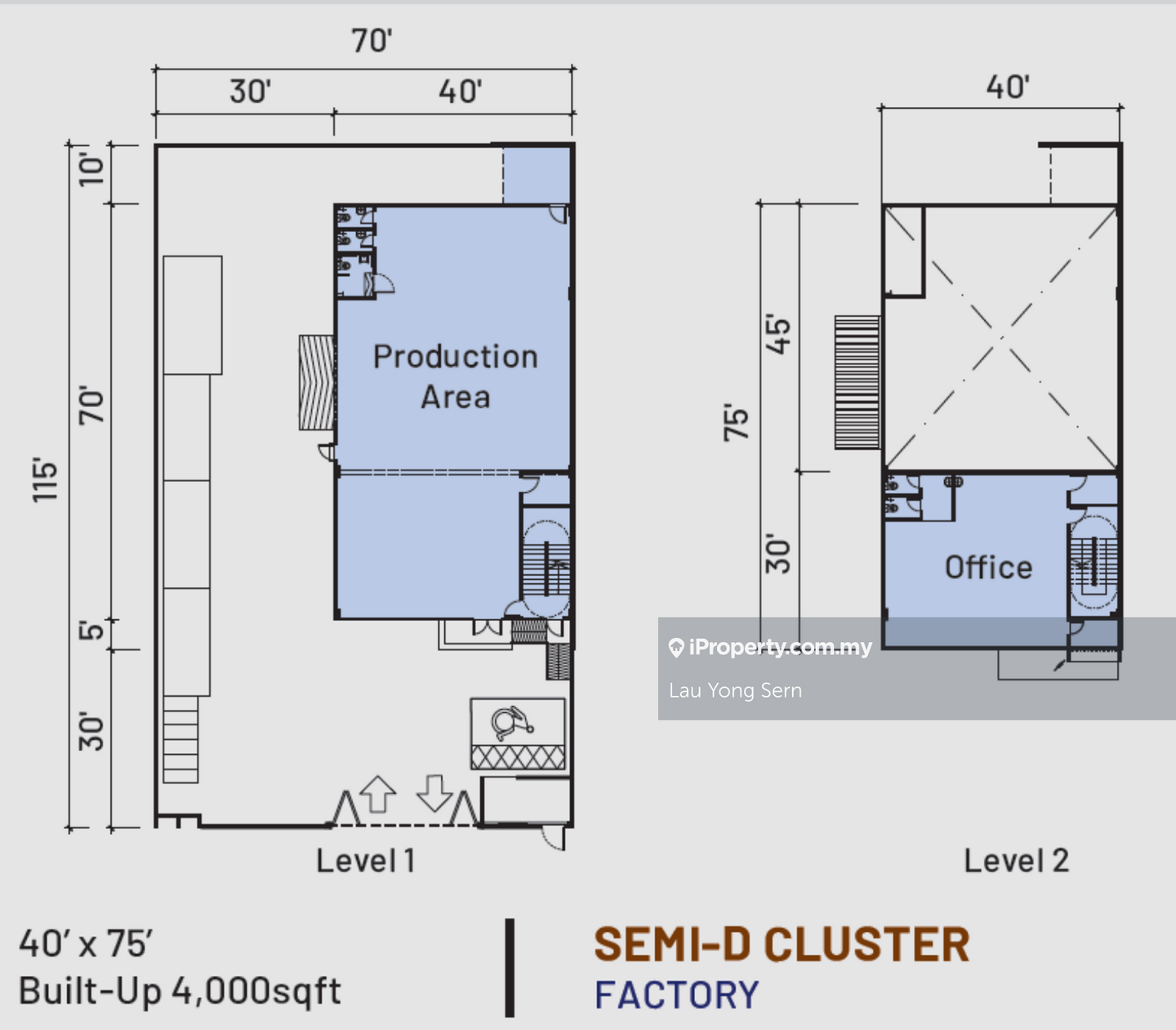 Semi-D Factory for Sale in Bertam, Kepala Batas by Lau Yong Sern - iProperty.com.my