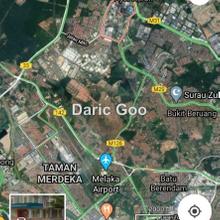 Commercial land for Sale
