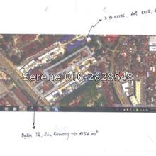 Agriculture land for Sale