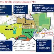 Semi-D factory for Sale