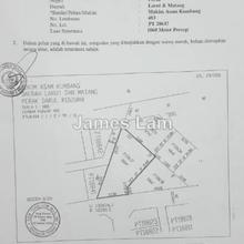 Residential land for Sale