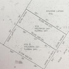 Residential land for Sale