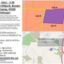 Residential land for Sale