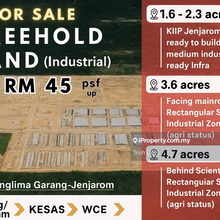 Freehold Industrial Land in Telok Panglima Garang, Jenjarom for Sale 