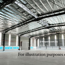 Silc Gelang Patah Detached Factory For Rent