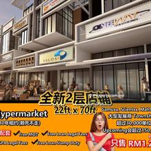Facing Hypermarket and In Between of few Big Developer Township