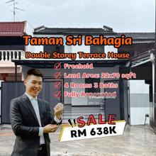 Sri Bahagia Taman Sentosa Taman Gembira Setia Tropika Tampoi Pandan