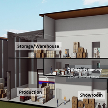 Semi D & Detached Factory Warehouse Modern Multi Functional For Sale