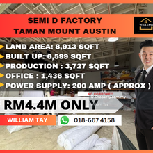 Taman Mount Austin