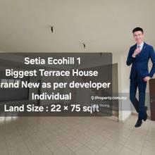 Full loan !! Cheapest !! Open Facing !! 22x75 2-Sty Terrace for Sale