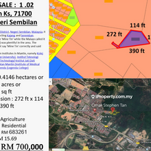 Agriculture land for Sale