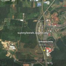 Agriculture land for Sale