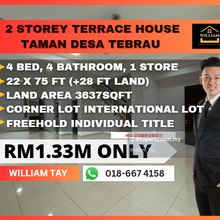 Desa Tebrau 