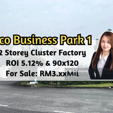 Eco Business Park 1, 2 Storey Cluster Factory 90x120, Corner ROI 5.12%