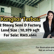 Kangkar Tebrau, Semi Detached Factory, Land Size 10,979 sqft