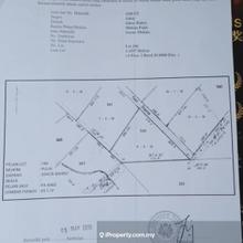 Agriculture land for Sale