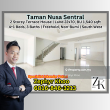Taman Nusa Sentral @ Iskandar Puteri 2 Storey Terrace House For Sale