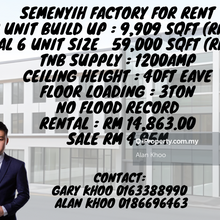 Semenyih New factory Project 6 unit adjoining build up 9,909sf 200amp