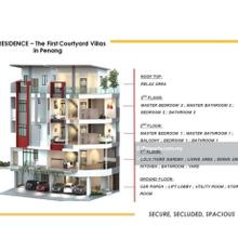 4-1 courtyard villas ul residence ayer itam rare worth