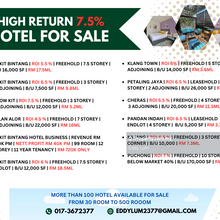 Petaling jaya fully furnished hotel for sale , High Roi 6.5%
