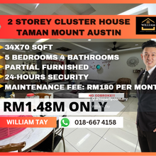 Taman Mount Austin