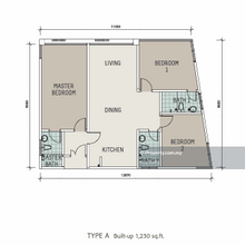 Sentrio Pandan For Sale 3 Rooms Dual Key Corner Below Market Non Bumi