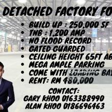 Limited Unit For Rent